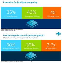 华为代工厂爆料视频下载,揭秘生产内幕与技术创新
