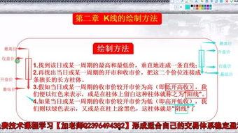 现货投资视频,实战技巧与策略揭秘